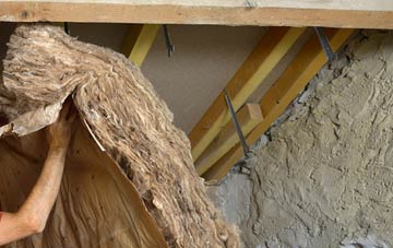 Dargill pitched roof insulation costs